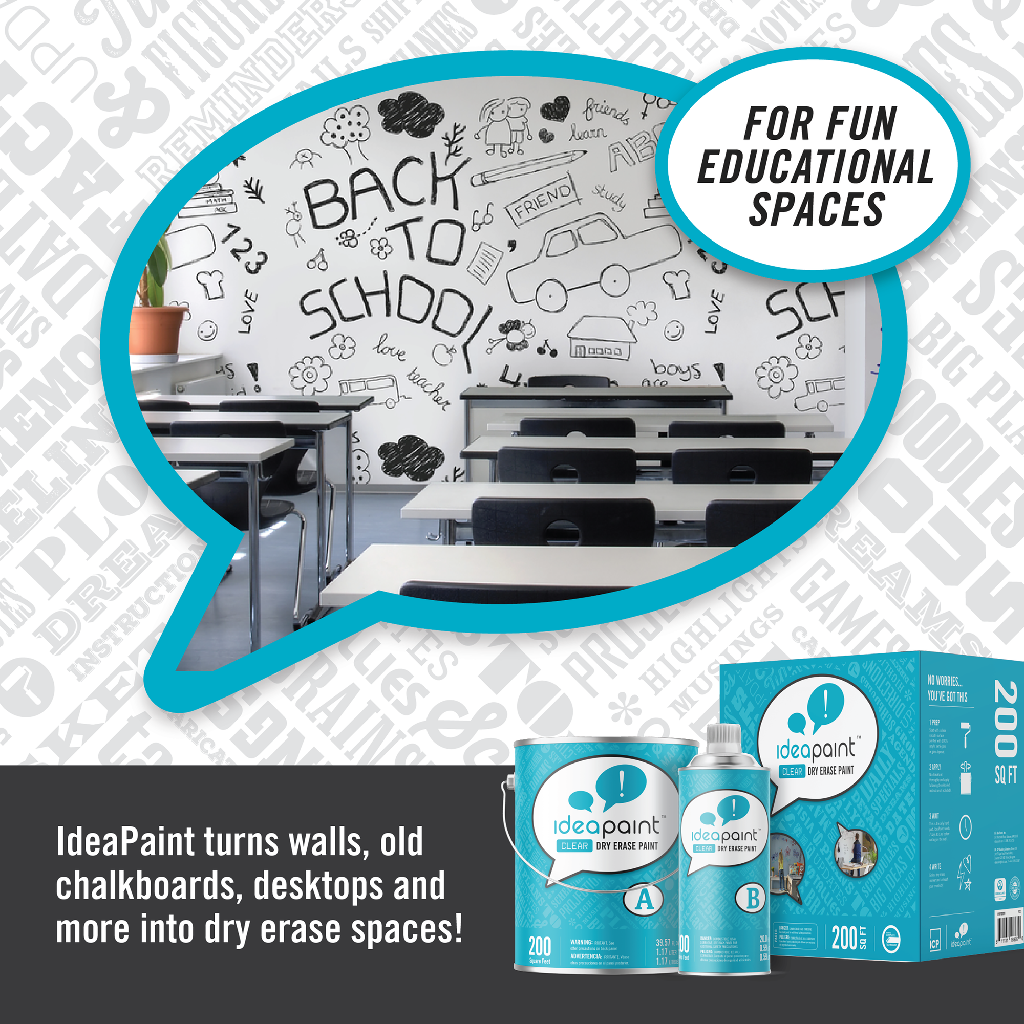 IdeaPaint Clear Dry Erase Paint
