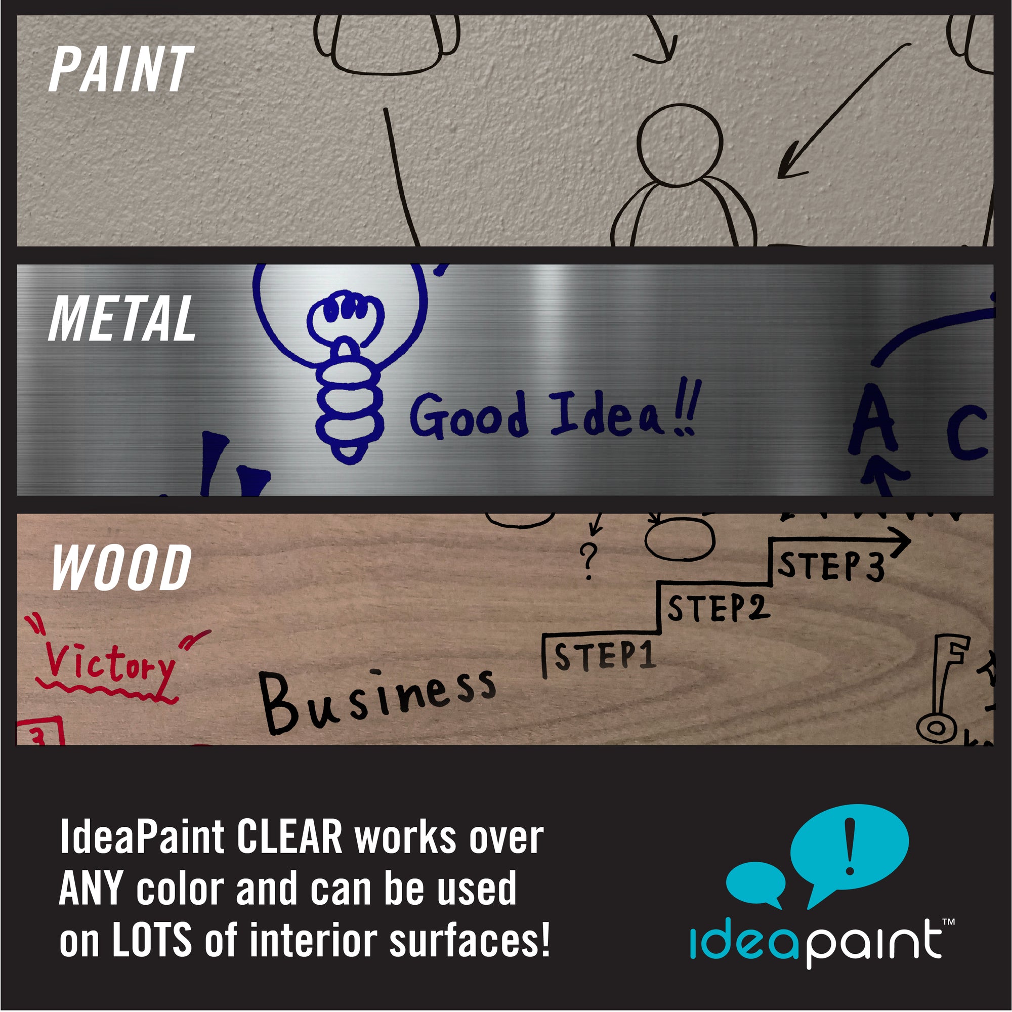 IdeaPaint Clear Dry Erase Paint