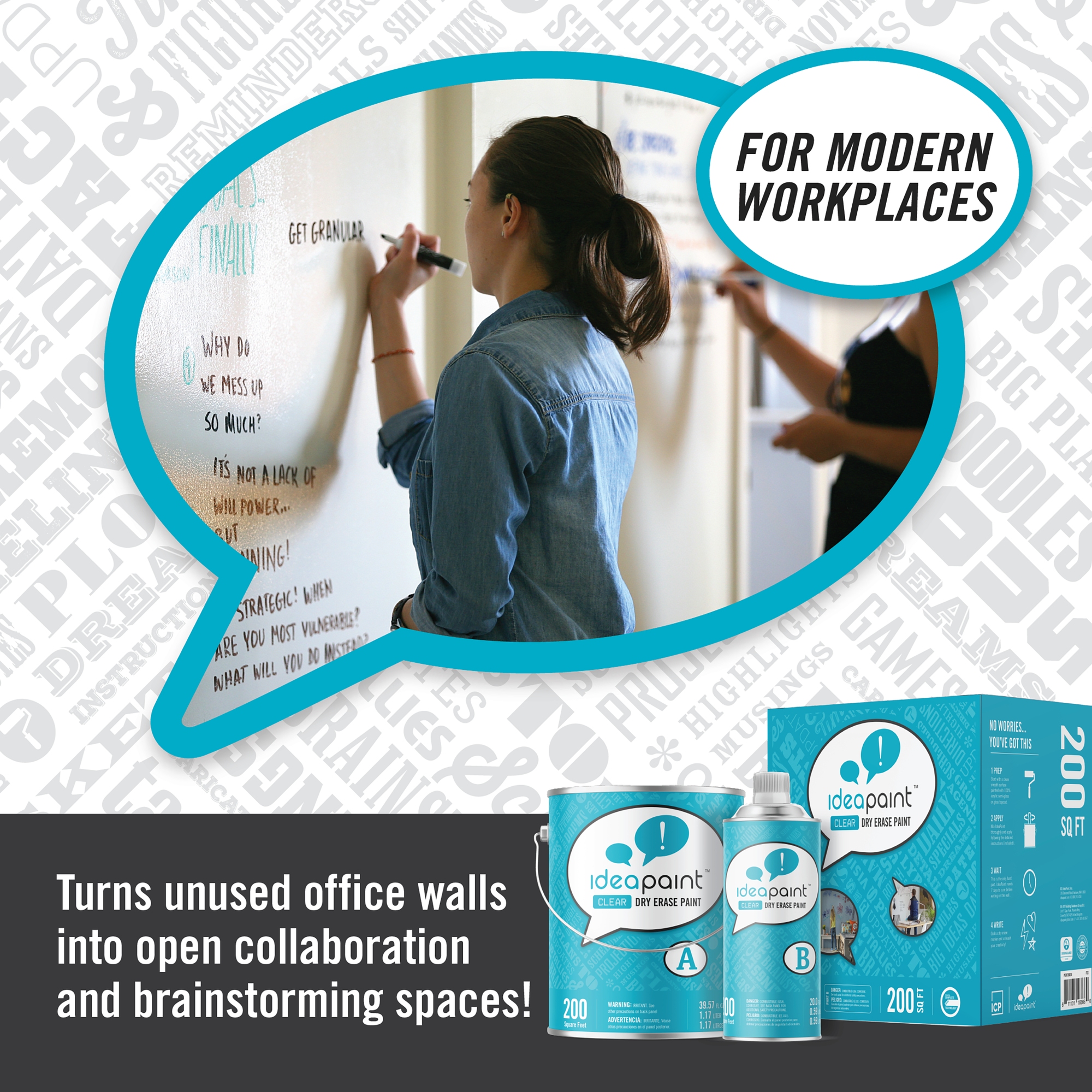 IdeaPaint Clear Dry Erase Paint