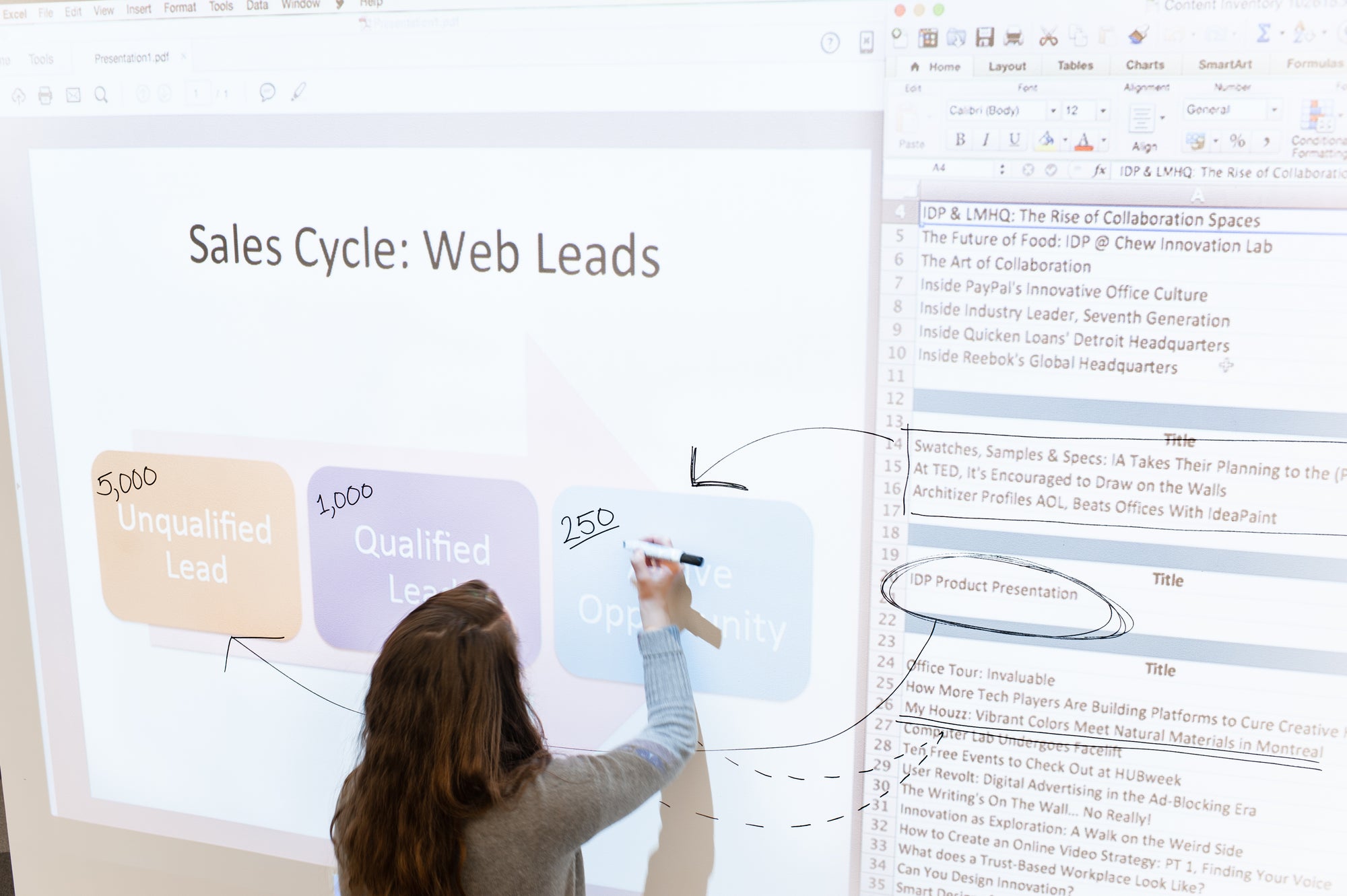 IdeaPaint All-In-One